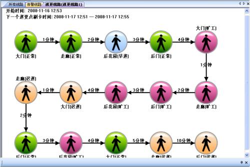 遂宁船山区巡更系统五号