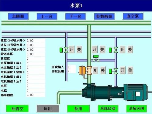 遂宁船山区水泵自动控制系统八号